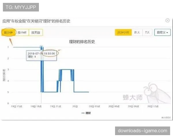 特鲁瓦主场试点“无现金支付”，消费数据将用于优化特许经营